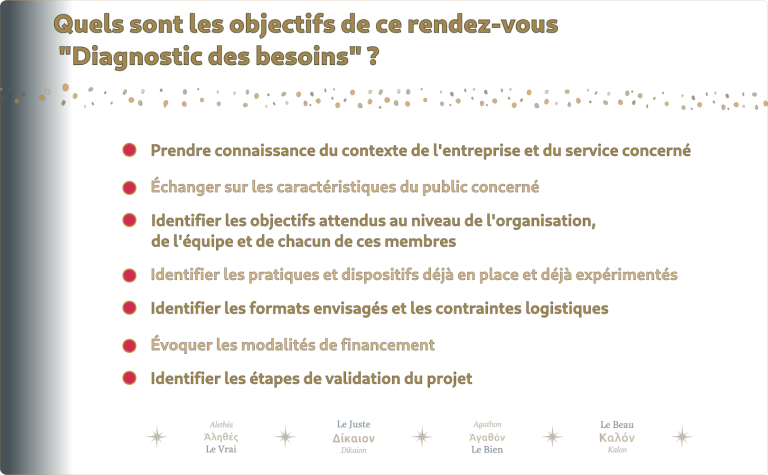 BESOINS EN FORMATION PROFESSIONNELLE; RELEVÉ DES BESOINS EN FORMATION; FORMATION EN ENTREPRISE; FORMATION INTRA-ENTREPRISE